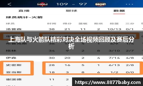 上海队与火箭队精彩对决全场视频回顾及赛后分析