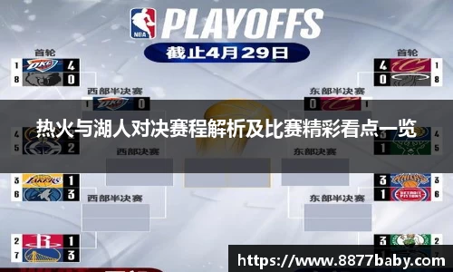 热火与湖人对决赛程解析及比赛精彩看点一览